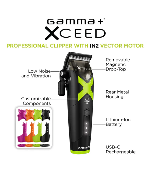 Gamma Xceed professional clipper with features highlighted on a white background